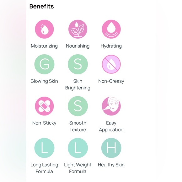 NEW Neutrogena Hand Cream ORIGINAL‎ Norwegian Formula RARE Deluxe Travel Size - Picture 12 of 13